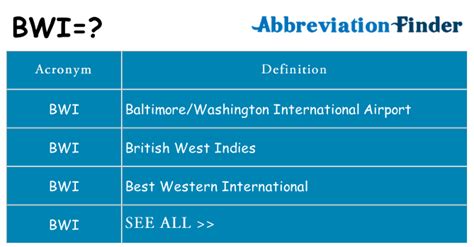 BWI - What does BWI stand for? The Free Dictionary