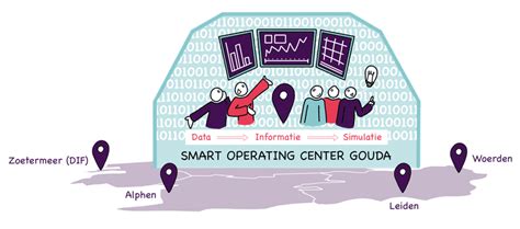 By Center - NASA Gear - wintechmobiles.com