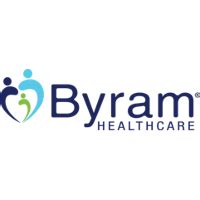 BYRAM HEALTHCARE CENTERS, INC. - Virginia Company