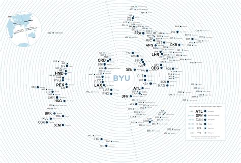 BYU travel services: One-stop travel agency - The Daily Universe