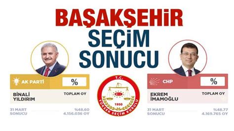 Başakşehir belediyesi seçim sonuçları
