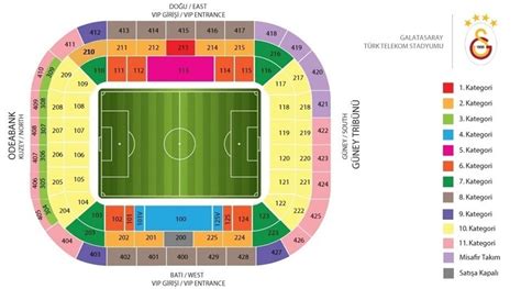 Başakşehir maçı biletleri kaç lira