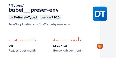 Babel preset env github.  Supported Language Features @babel/preset babel-compat-data, b...