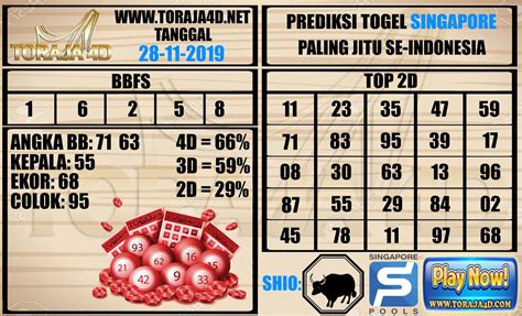 Babi togel di tahun 2024. Angka master jitu sgp hari.