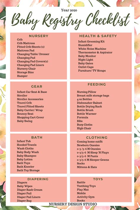 Baby Registry Checklist 2020 And Printable Nursery Design Studio