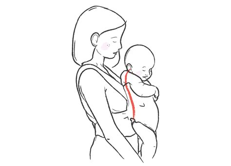 Baby Wearing - International Hip Dysplasia Institute