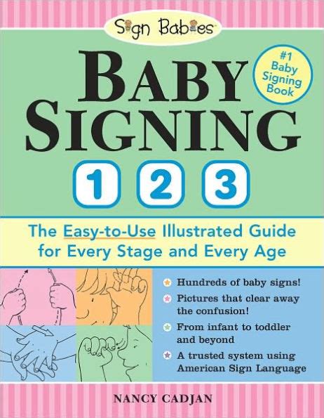 Baby signing 1 2 3 the easy to use illustrated guide for every stage and every age. - Tropical freshwater wetlands a guide to current knowledge and sustainable.