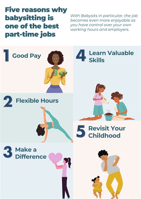 Baby sitter jobs part time. 4. Driver's License. Having a valid driver's license and a clean driving record can give you access to higher-paying babysitting opportunities. Parents will pay more for the convenience of having you pick their kids up from school … 
