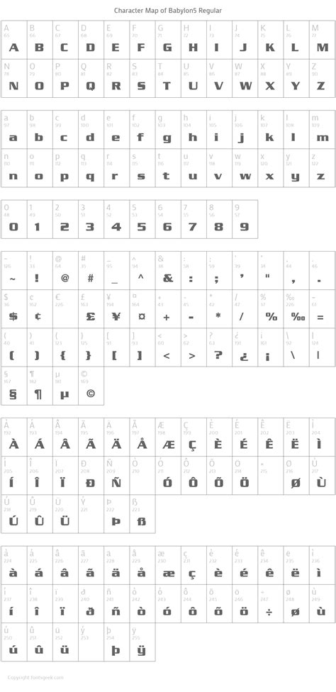 Babylon5 Regular Download For Free, View Sample Text, Rating And More