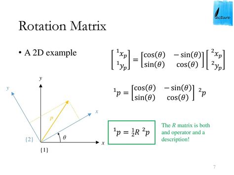 BabylonJS Derive a Rotation Matrix By Two Vectors