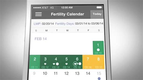 Pregnancy Week-By-Week. Fertility and Ovulation Calendar. E