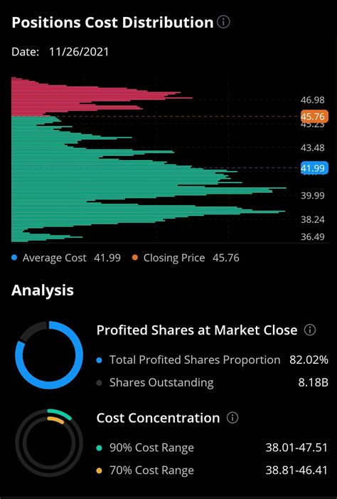 0.90. Last EPS Surprise. 11.11%. ABR. 2.15. Earnings ESP. More Info. Zacks Earnings ESP (Expected Surprise Prediction) looks to find companies that have recently seen positive earnings estimate ...