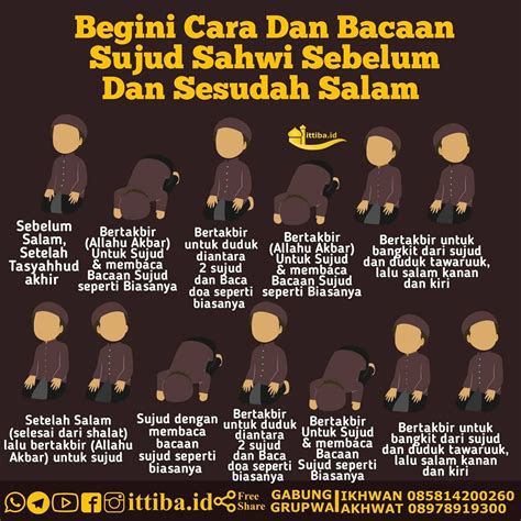 Daftar alamat kantor anteraja medan