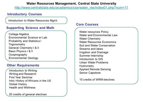 The Water Resources Management (WRM) program is an interdisciplinary graduate program leading to a master of science (M.S.) degree in water resources management.