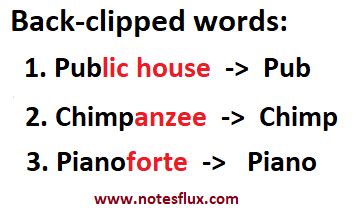 Back clipping examples.  See examples of words that started as clippings and became standa...