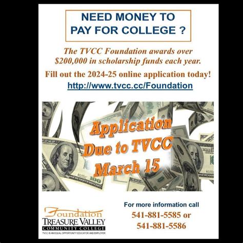 Back on Track $500 scholarship - TVCC