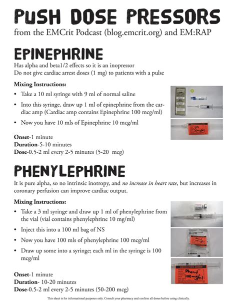 Back to Basics: Push Dose Vasopressors EM Daily