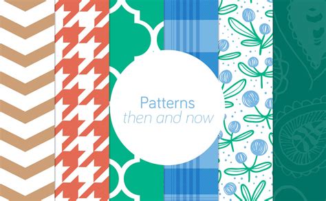 Back to the future Patterns then and now Blog furnish forward by