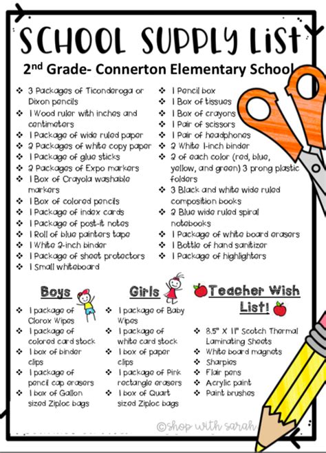 Back-to-School Supply List 2024 for Grades K-12 TeacherLists