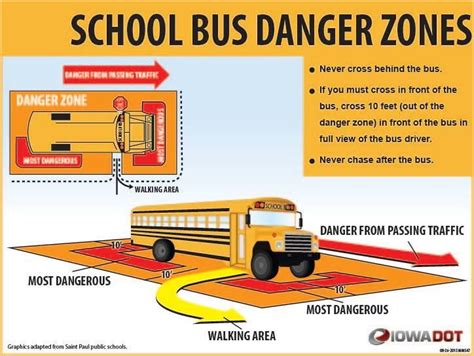 Back-to-school reminders on driving safely around buses, school zones: Roadshow