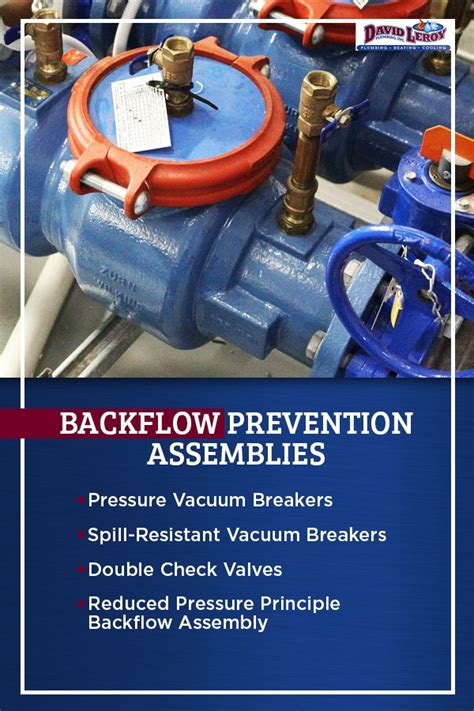 Backflow Testing Types Of Backflow Preventers