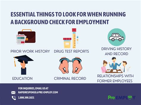 Background Check for Employment Essential Things to Look For