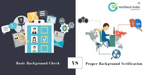 Background Check vs. Subscription Background Check