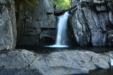 Backpacking Maine - New England Waterfalls