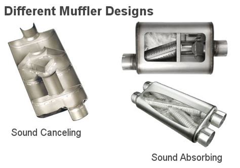 Backpressure and Other Types of Mufflers - How Mufflers Work ...