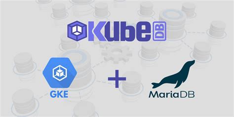 Backup and Restore MariaDB Galera Deployments on Kubernetes …