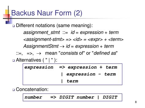 Backus-naur form