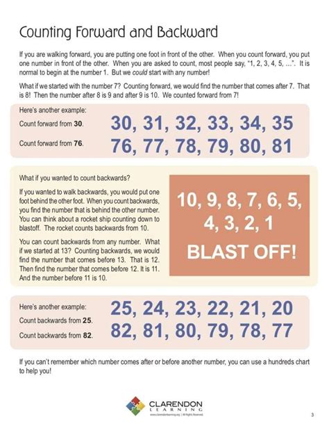 Backward Counting Lesson Plan