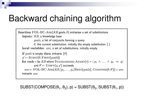 Backward chaining algorithm.  Knowledge-based systems employ inference algorithms such as fo...