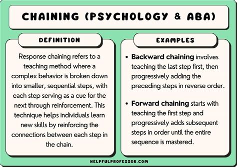 Backward chaining example. .  ...
