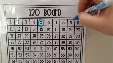 Backwards 120 Chart (A)