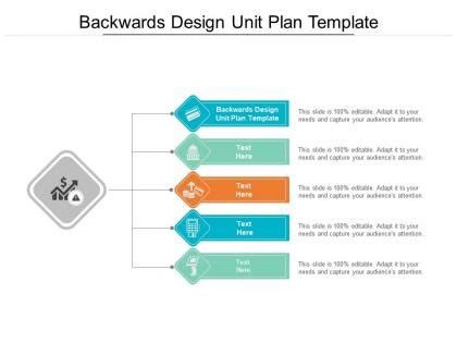 Backwards Design Unit Plan Template Ppt Powerpoint Presentation Outline