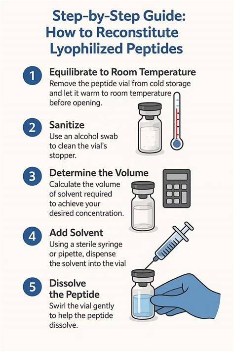 Bacteriostatic water apollo.  Whether a laboratory is reconstituting lyophilized Where to get...
