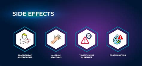 Bacteriostatic water side effects.  Here we conclude what bacteriostatic sodium chlor...