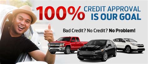 Bad Credit Used Car Dealers in Greenville, NC - Yellow …