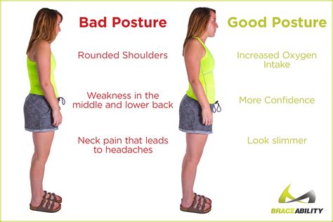 Bad Posture How to Fix Rounded Back Desk Posture Functional