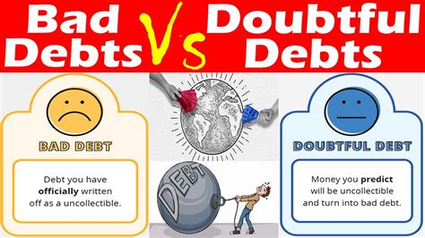 Bad and Doubtful Debts - ClearTax