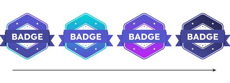 Badging