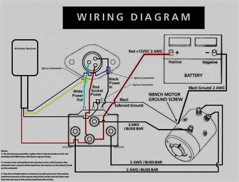 Badlands 12000 winch wiring diagram. Route the cables: Route the cables away from the moving parts on the winch. Connect the cables to the winch: Connect the cables to the winch according to the manufacturer’s instructions. Test the winch: Test the winch to make sure it is in proper working condition. 12,000 lb ZXR Badland Winch Wiring Instructions. 