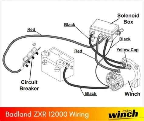 The wiring of the Badlands 12,000 pound winch may seem daunting at first, but with a little patience and the guidance of a wiring diagram, everyone should be able to complete the setup without issue. With this understanding of the anatomy of a winch and a step-by-step process for connecting the cables, you should be ready to head into the ...