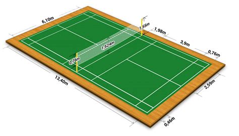 Badminton ct. Badminton scoring system. All singles and doubles matches are the best-of-three games. The first side to 21 points wins a game. A point is scored on every serve and awarded to whichever side wins the rally. The winning side gets the next serve. If the score is 20-20, a side must win by two clear points to win the game. 