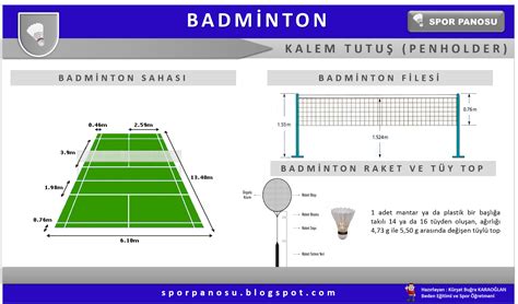 Badminton oyun kuralları saha ölçüleri