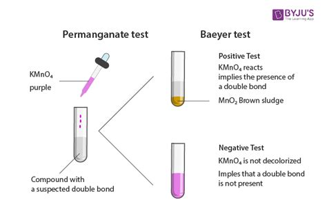 Baeyer test pdf. doc / . 5o.  The theory explains reactivity and stability...