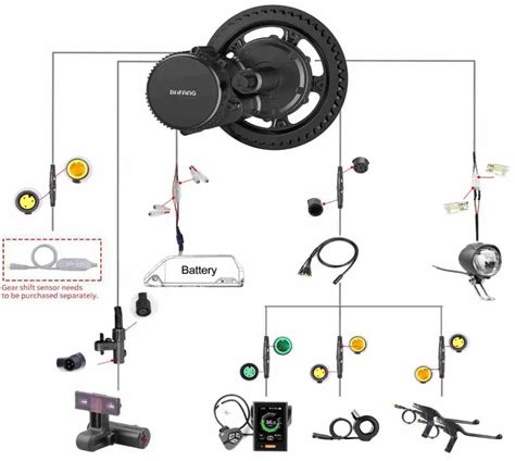 Bafang controller settings.  View and Download BAFANG BBS Series user ...