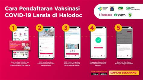 Bagaimana Cara Mendapatkan Vaksinasi COVID-19? - halodoc