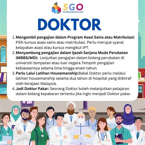 Bagaimana Menjadi Doktor dalam Tentera - Kerjaya-Laluan 2024